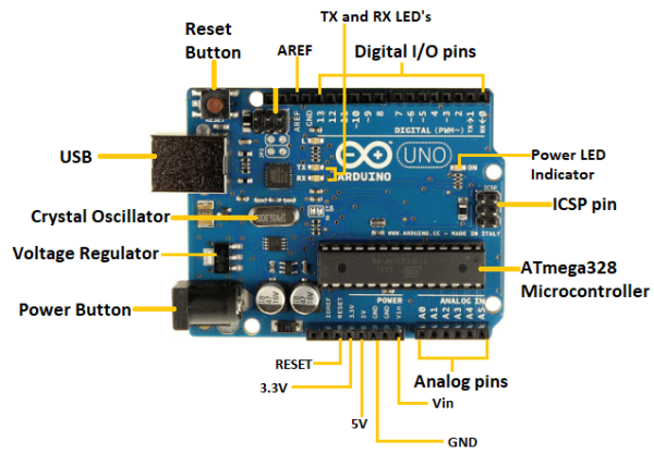 Arduino UNO - Altvista